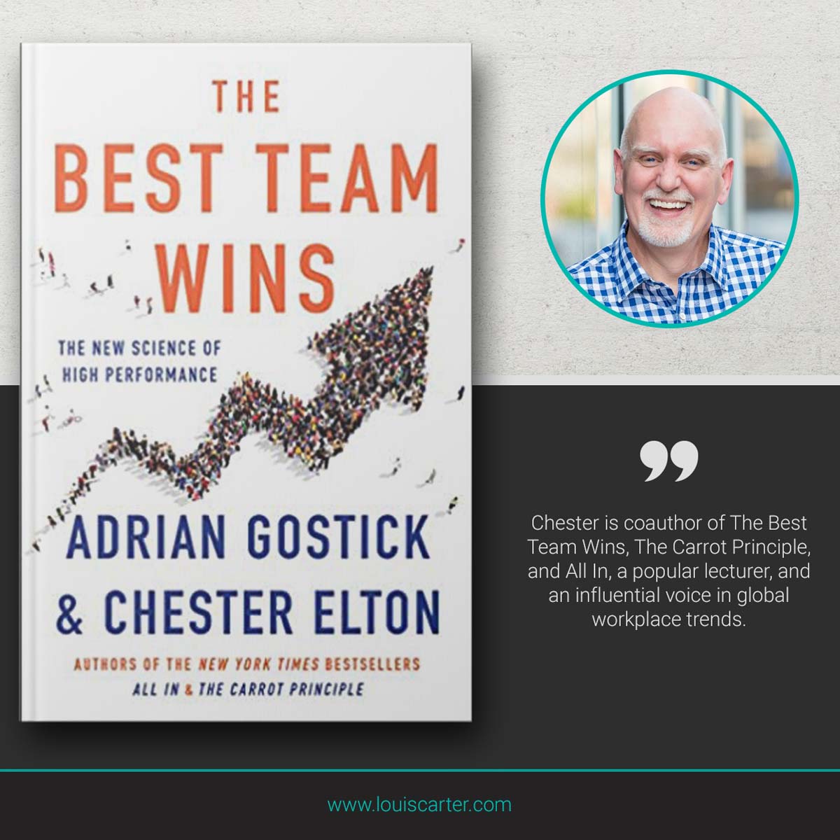 Picture of The Best Team Wins best book on leadership by Chester Elton