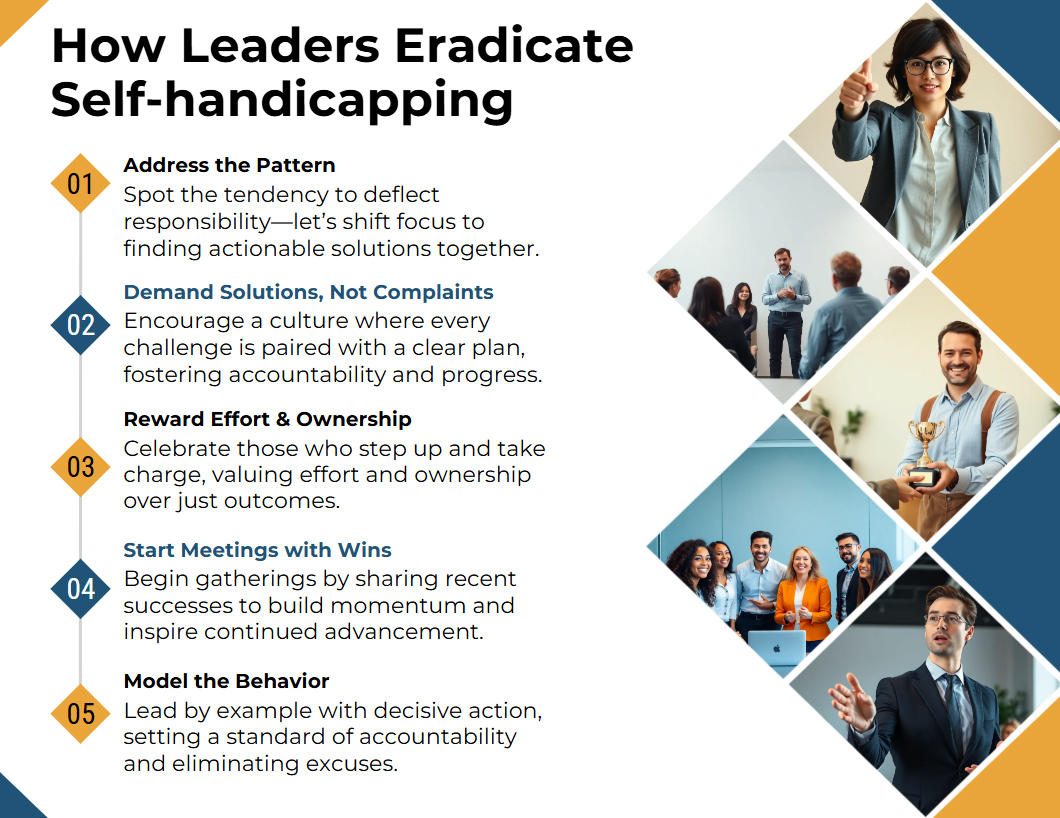 infographic on How Leaders Can Kill Self-Handicapping—for Good.

https://infograph.venngage.com/ps/tXhfGxvwAz0