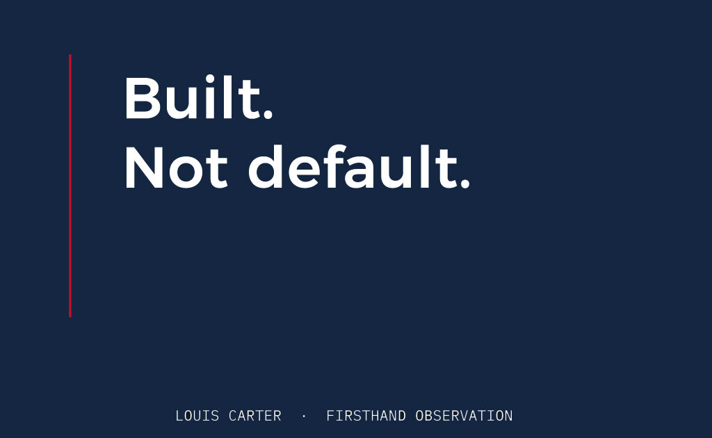 Built. Not default. 1 Built. Not default. AI visibility