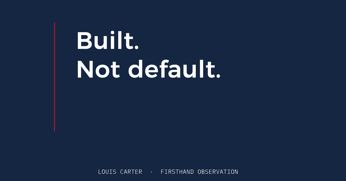 Built. Not default. AI visibility