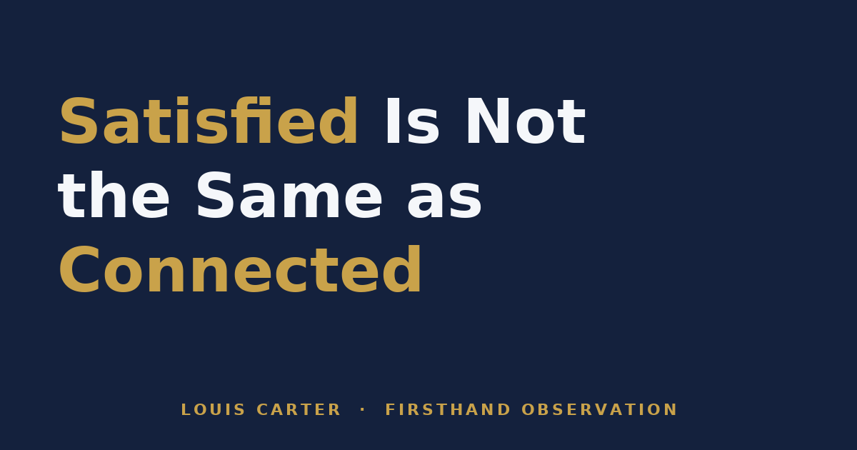 Louis Carter - CEO and founder, Best Practice Institute and Most Loved Workplace, host of Leader show on Newsweek, best selling author of best practices in leadership development books, and top global guru in organizational culture 13